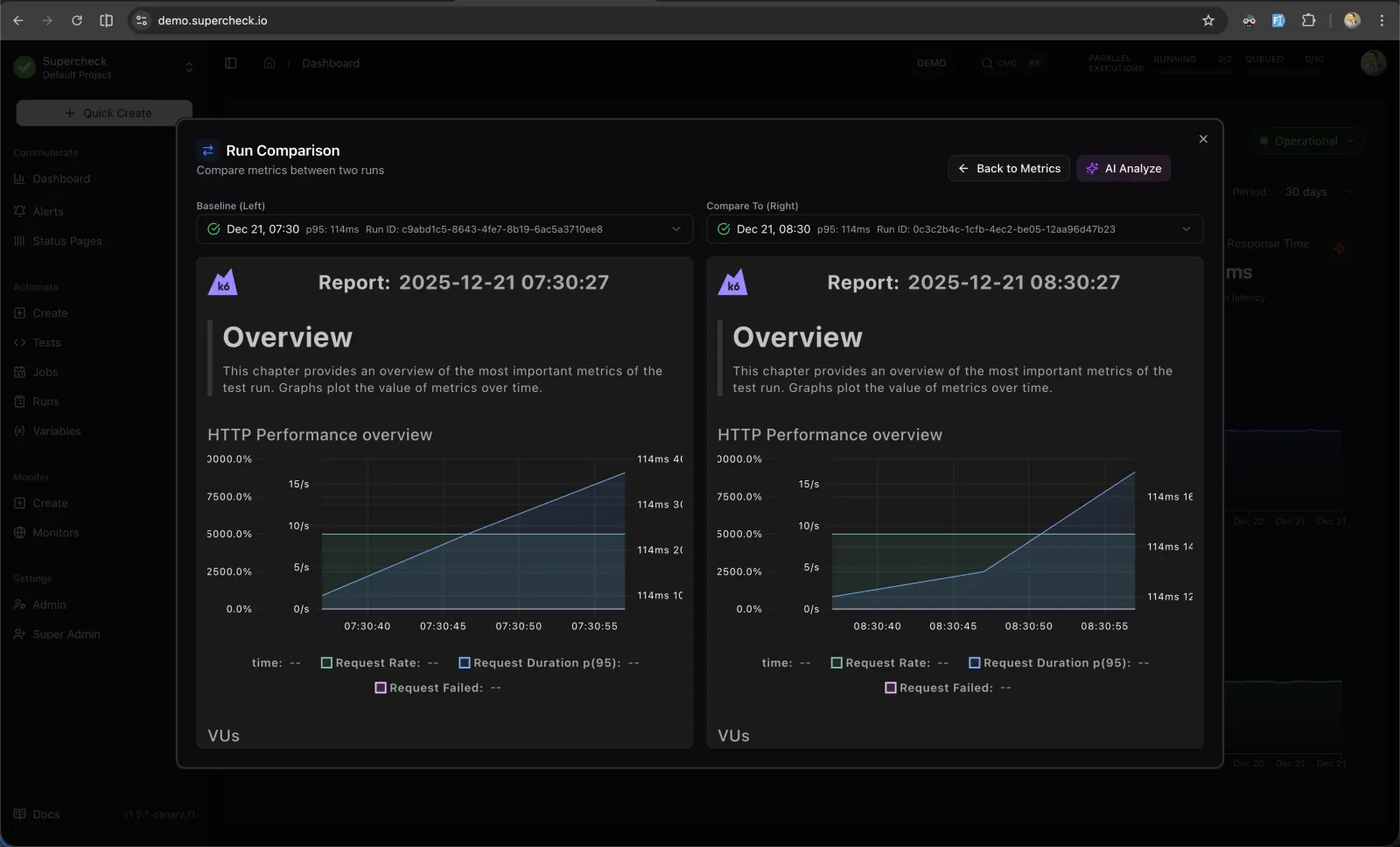 Comparison of two k6 run reports side by side